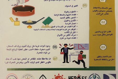 2025 حملة وطنية بعنوان “لا للمخدرات اجعل قرارك الحياة” في كل المحافظات اللبنانية-السبت 19 تموز